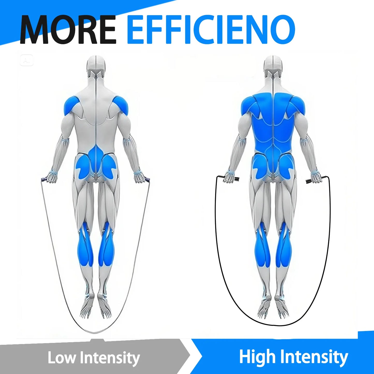 Ergonomic Non-Slip Grip, Seamless Workout Experience